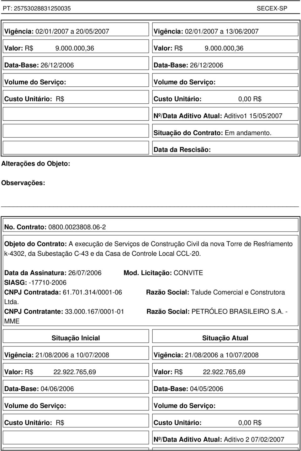 Situação do Contrato: Em andamento. Alterações do Objeto: Data da Rescisão: No. Contrato: 0800.0023808.