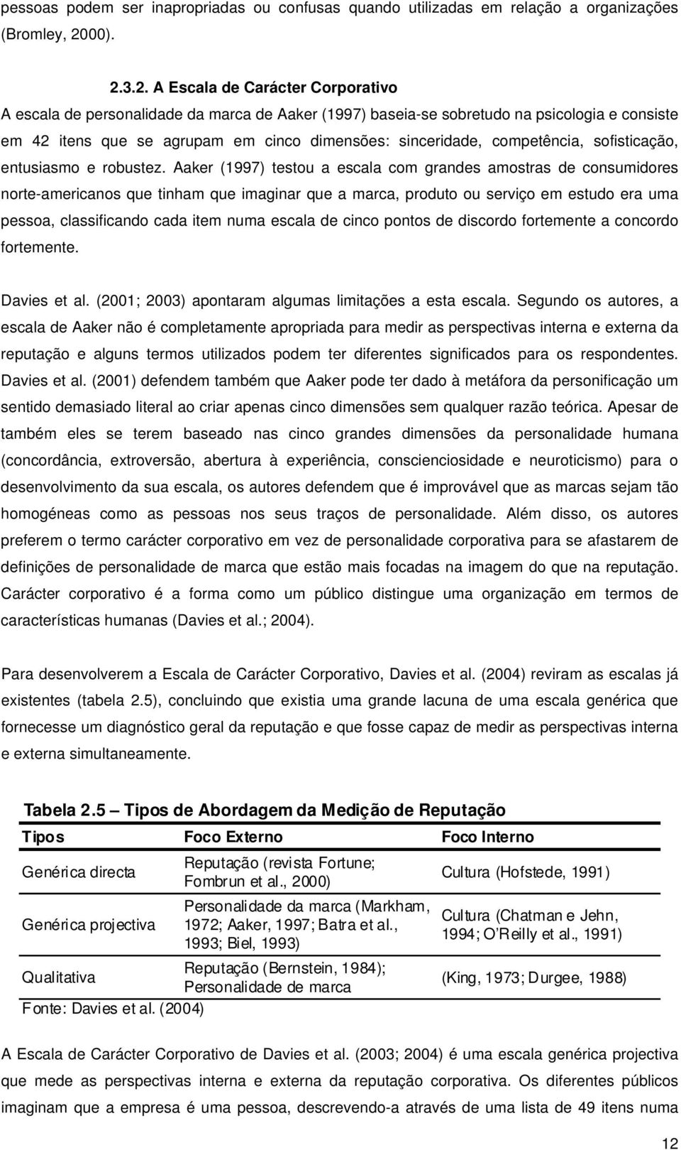 3.2. A Escala de Carácter Corporativo A escala de personalidade da marca de Aaker (1997) baseia-se sobretudo na psicologia e consiste em 42 itens que se agrupam em cinco dimensões: sinceridade,