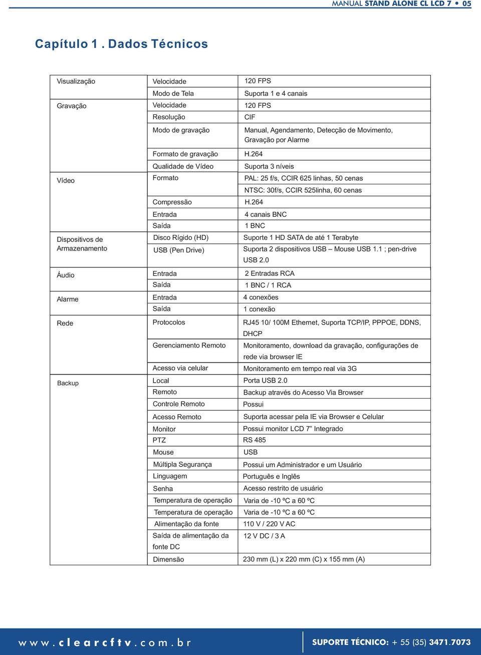 Alarme Formato de gravação H.