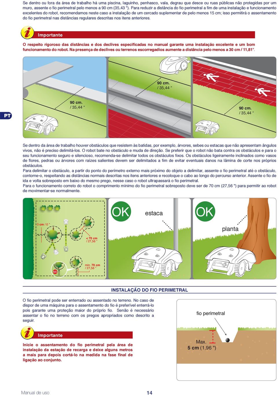 permitirá o assentamento do fi o perimetral nas distâncias regulares descritas nos itens anteriores.