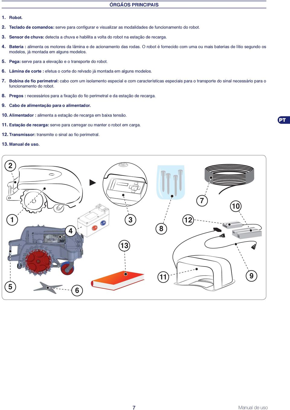 O robot é fornecido com uma ou mais baterias de lítio segundo os modelos, já montada em alguns modelos. 5. Pega: serve para a elevação e o transporte do robot. 6.