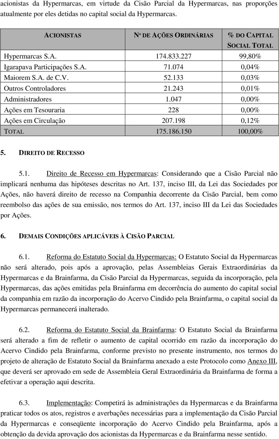 243 0,01% Administradores 1.047 0,00% Ações em Tesouraria 228 0,00% Ações em Circulação 207.198 0,12% TOTAL 175.186.150 100,00% 5. DIREITO DE RECESSO 5.1. Direito de Recesso em Hypermarcas: Considerando que a Cisão Parcial não implicará nenhuma das hipóteses descritas no Art.