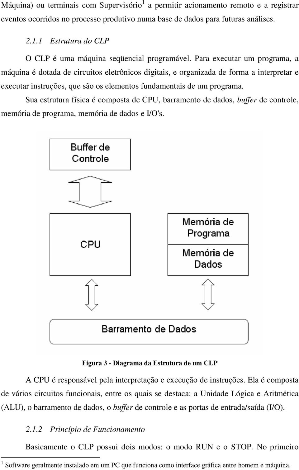 Sua strutura física é composta d CPU, barramto d dados, buffr d cotrol, mmória d programa, mmória d dados I/O's.