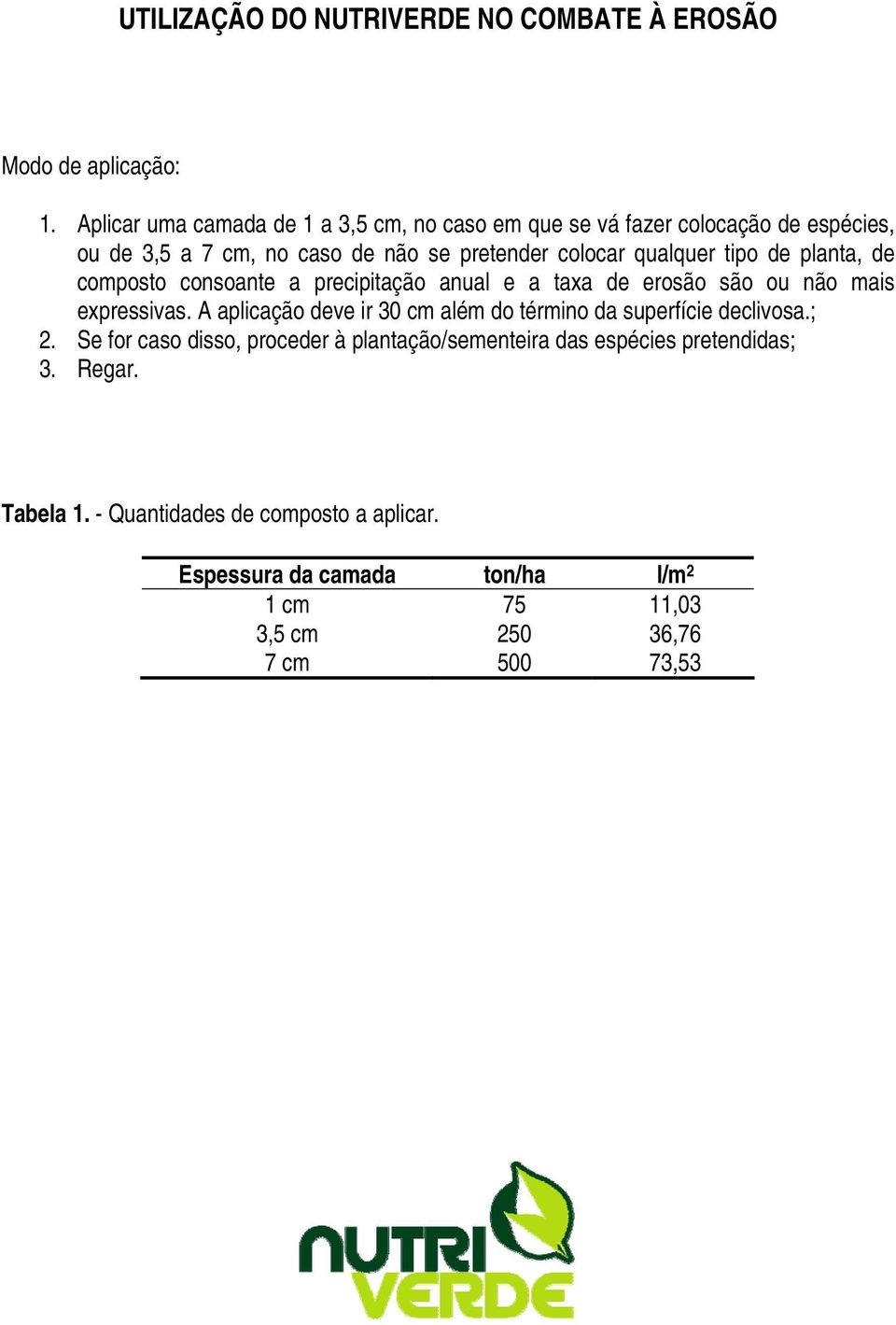 tipo de planta, de composto consoante a precipitação anual e a taxa de erosão são ou não mais expressivas.