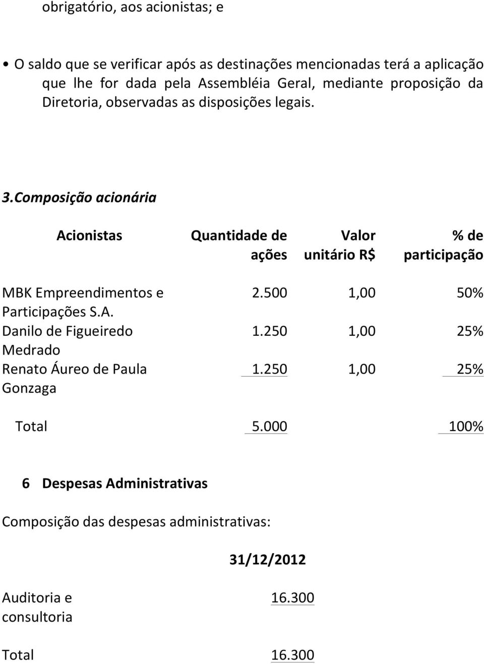 Composição acionária Acionistas Quantidade de ações Valor unitário R$ % de participação MBK Empreendimentos e Participações S.A. Danilo de Figueiredo Medrado Renato Áureo de Paula Gonzaga 2.