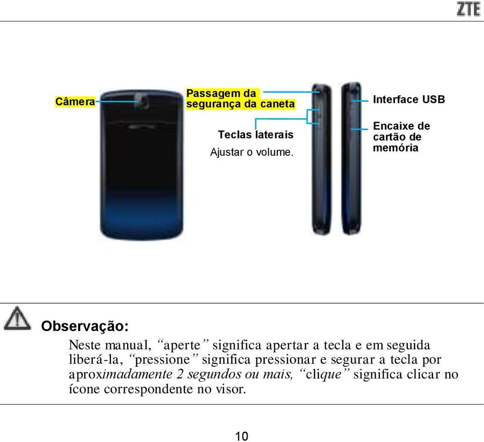 apertar a tecla e em seguida liberá-la, pressione significa pressionar e segurar a