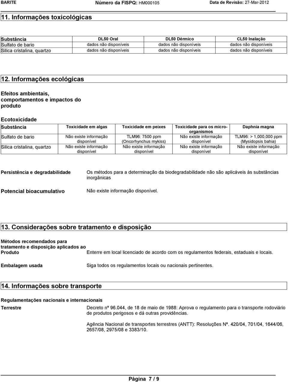 Não existe informação TLM96: 7500 ppm Não existe informação (Oncorhynchus mykiss) Silica cristalina, quartzo Não existe informação Não existe informação Não existe informação Daphnia magna TLM96: >