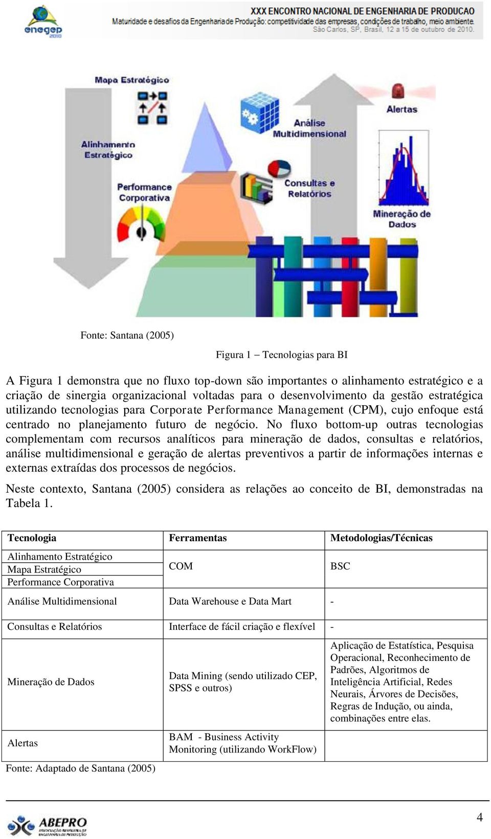 No fluxo bottom-up outras tecnologias complementam com recursos analíticos para mineração de dados, consultas e relatórios, análise multidimensional e geração de alertas preventivos a partir de