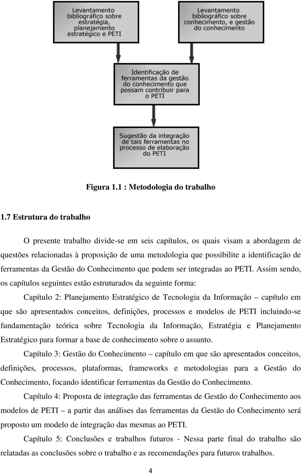 ferramentas da Gestão do Conhecimento que podem ser integradas ao PETI.