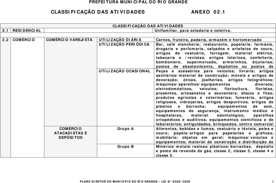 2 COMÉRCIO COMÉRCIO VAREJISTA UTILIZAÇÃO DIÁRIA Carnes, fruteira, padaria, armazém e hortomercado UTILIZAÇÃO PERIÓDICA Bar, café elancheria; restaurante, papelaria; farmácia, drogaria e perfumaria,