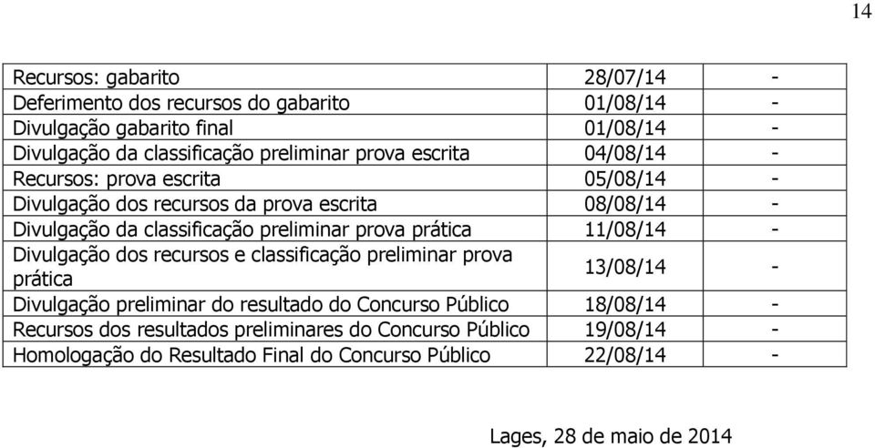 prática 11/08/14 - Divulgação dos recursos e classificação preliminar prova prática 13/08/14 - Divulgação preliminar do resultado do Concurso Público