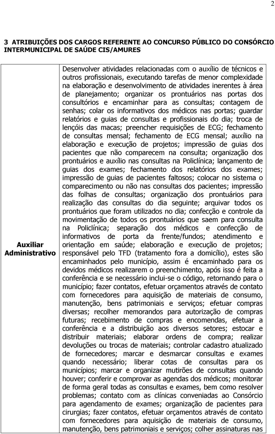 encaminhar para as consultas; contagem de senhas; colar os informativos dos médicos nas portas; guardar relatórios e guias de consultas e profissionais do dia; troca de lençóis das macas; preencher