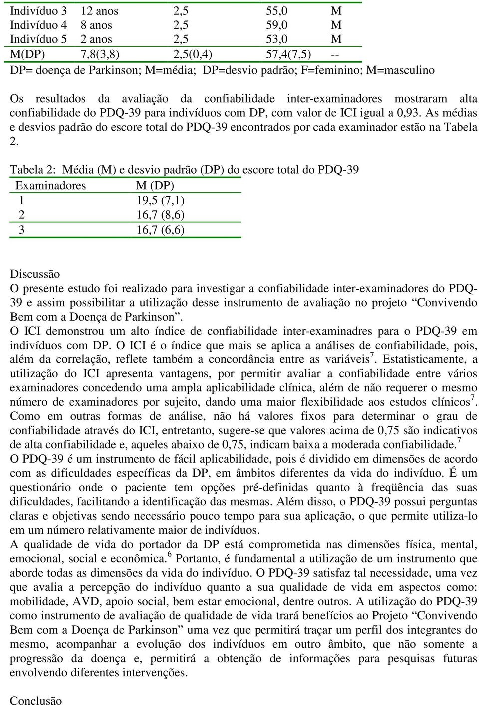 As médias e desvios padrão do escore total do PDQ-39 encontrados por cada examinador estão na Tabela 2.