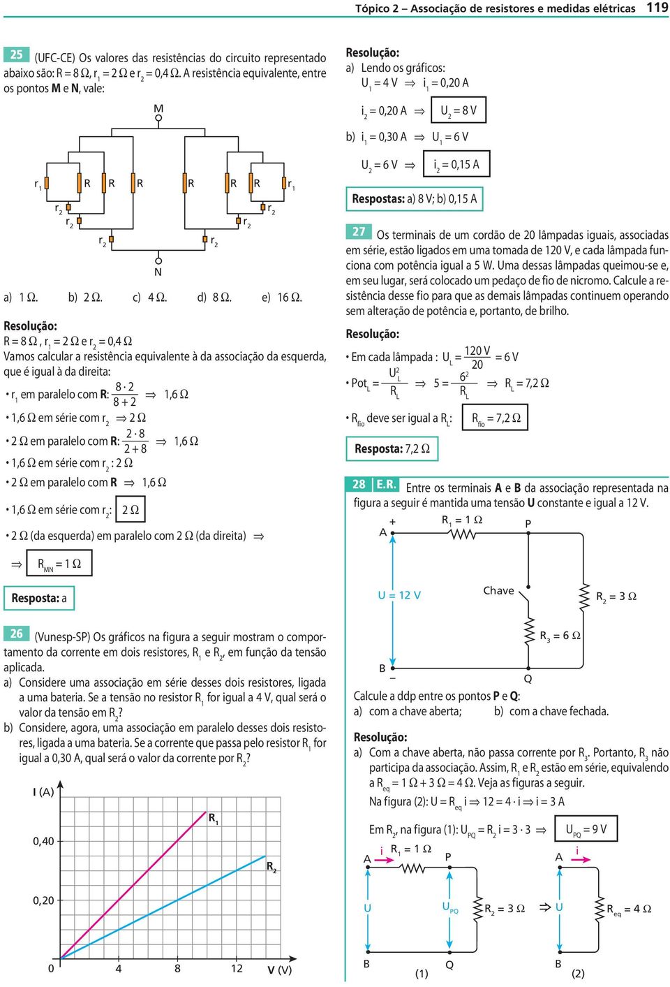 esquerda, que é gual à da dreta: r 1 em paralelo com : 8 8 + 1,6 Ω 1,6 Ω em sére com r Ω Ω em paralelo com : 8 + 8 1,6 Ω 1,6 Ω em sére com r : Ω Ω em paralelo com 1,6 Ω 1,6 Ω em sére com r : Ω Ω (da