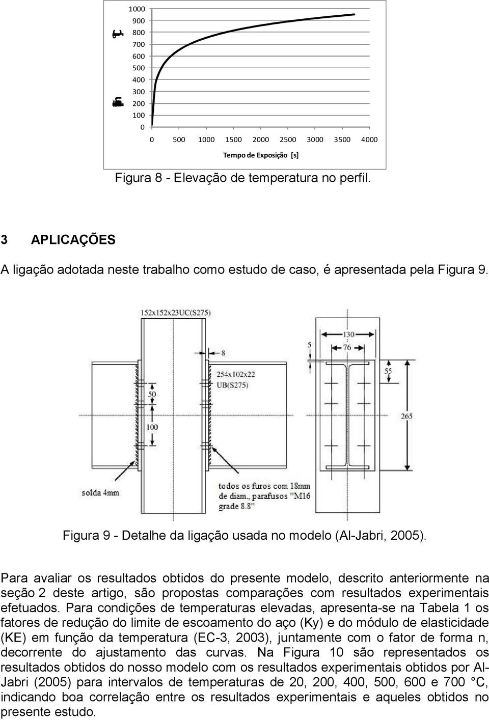 Para avaliar os resultados obtidos do presente modelo, descrito anteriormente na seção 2 deste artigo, são propostas comparações com resultados experimentais efetuados.