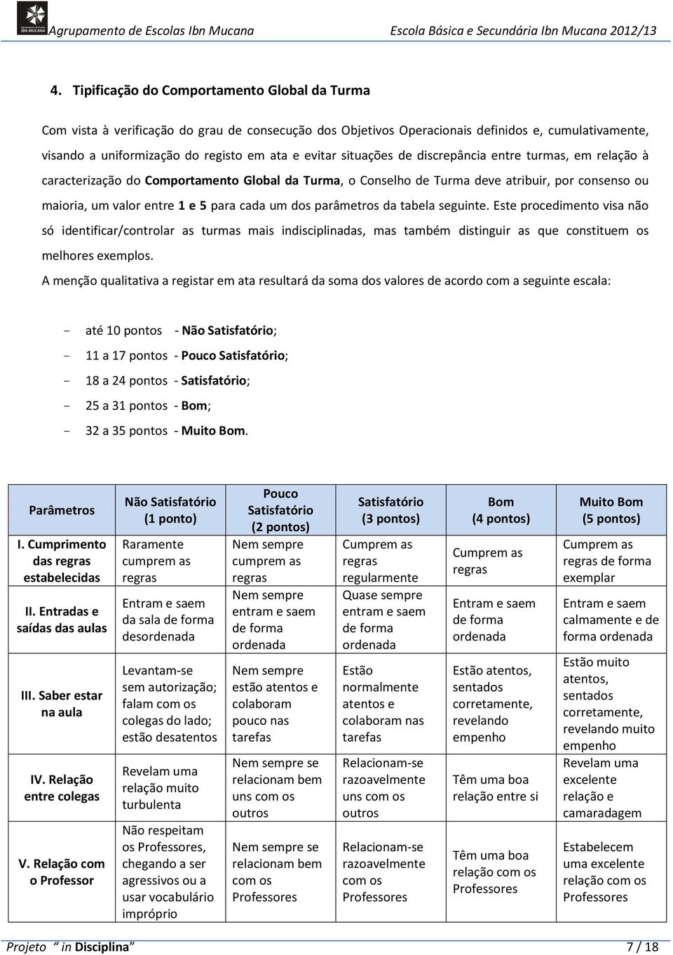 um dos parâmetros da tabela seguinte. Este procedimento visa não só identificar/controlar as turmas mais indisciplinadas, mas também distinguir as que constituem os melhores exemplos.