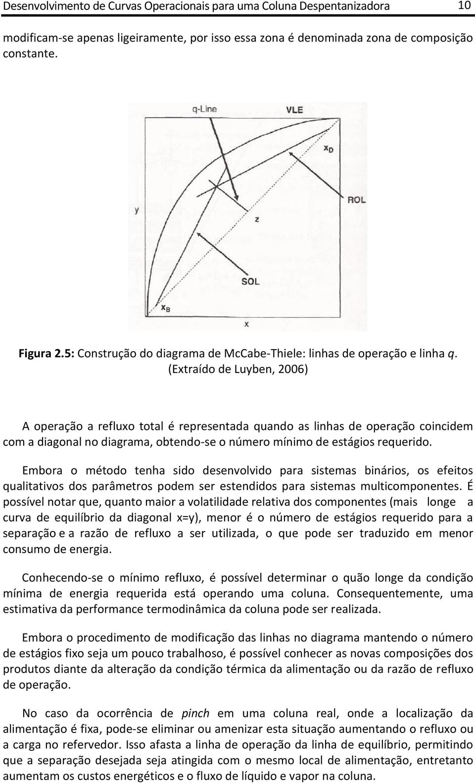 (Extraído de Luyben, 2006) A operação a refluxo total é representada quando as linhas de operação coincidem com a diagonal no diagrama, obtendo-se o número mínimo de estágios requerido.