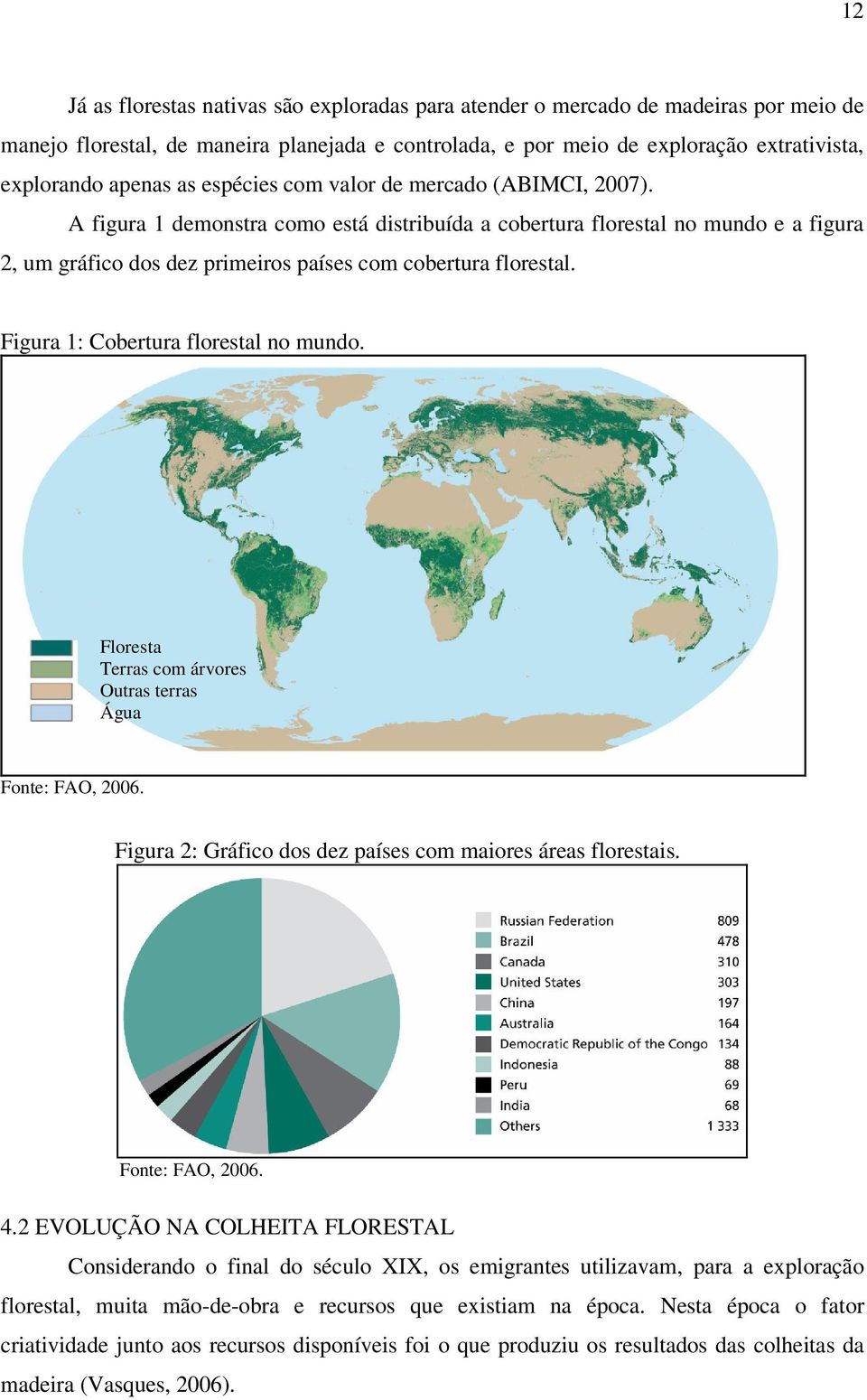 Figura 1: Cobertura florestal no mundo. Floresta Terras com árvores Outras terras Água Fonte: FAO, 2006. Figura 2: Gráfico dos dez países com maiores áreas florestais. Fonte: FAO, 2006. 4.