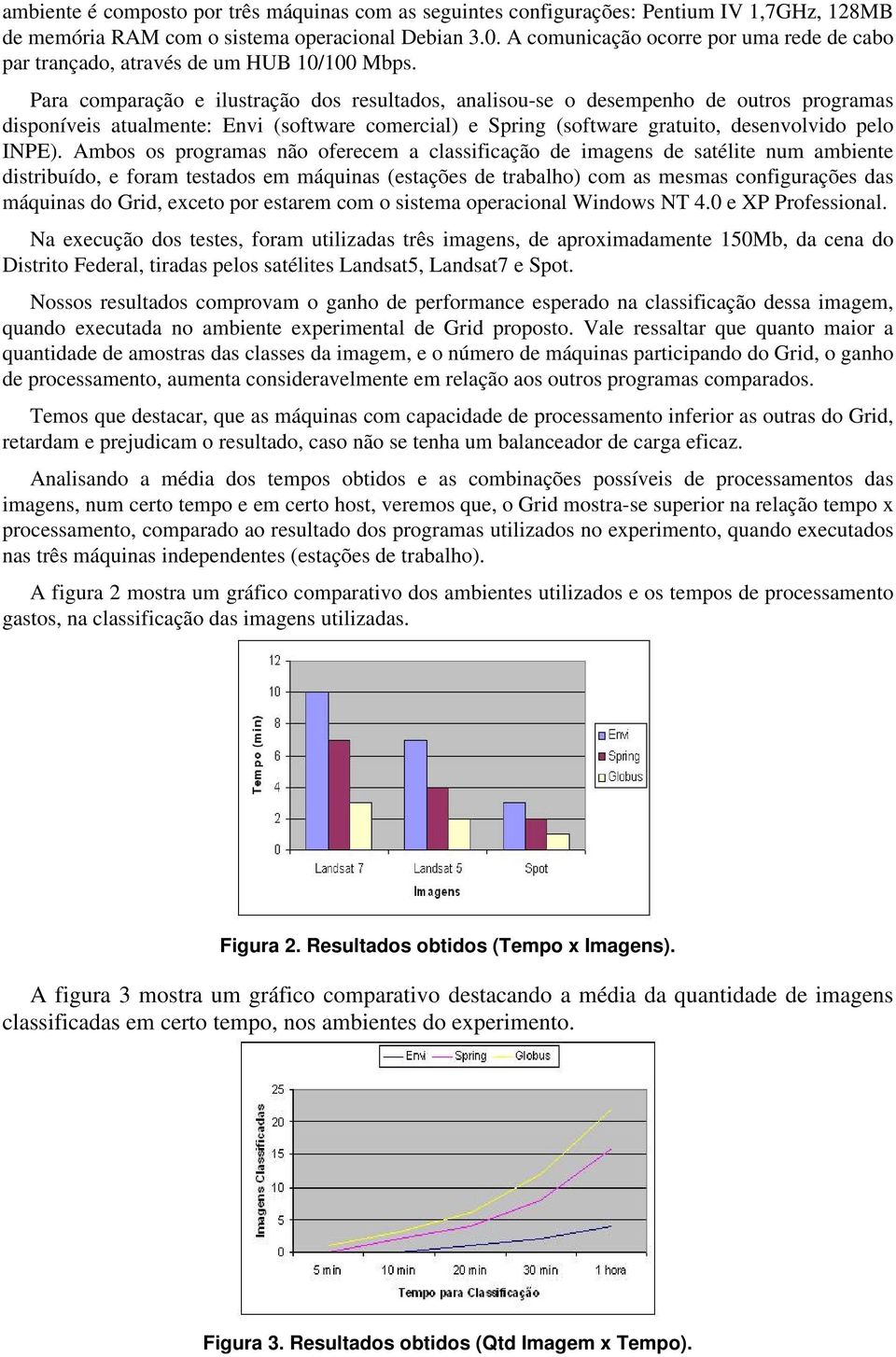 Para comparação e ilustração dos resultados, analisou-se o desempenho de outros programas disponíveis atualmente: Envi (software comercial) e Spring (software gratuito, desenvolvido pelo INPE).