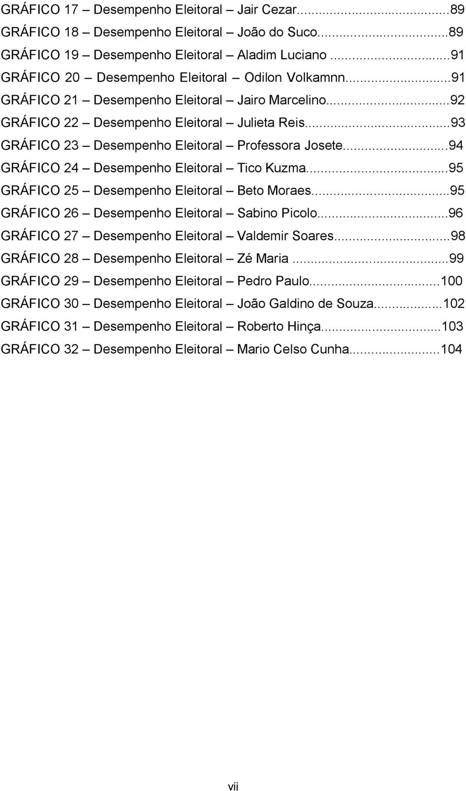 ..94 GRÁFICO 24 Desempenho Eleitoral Tico Kuzma...95 GRÁFICO 25 Desempenho Eleitoral Beto Moraes...95 GRÁFICO 26 Desempenho Eleitoral Sabino Picolo...96 GRÁFICO 27 Desempenho Eleitoral Valdemir Soares.