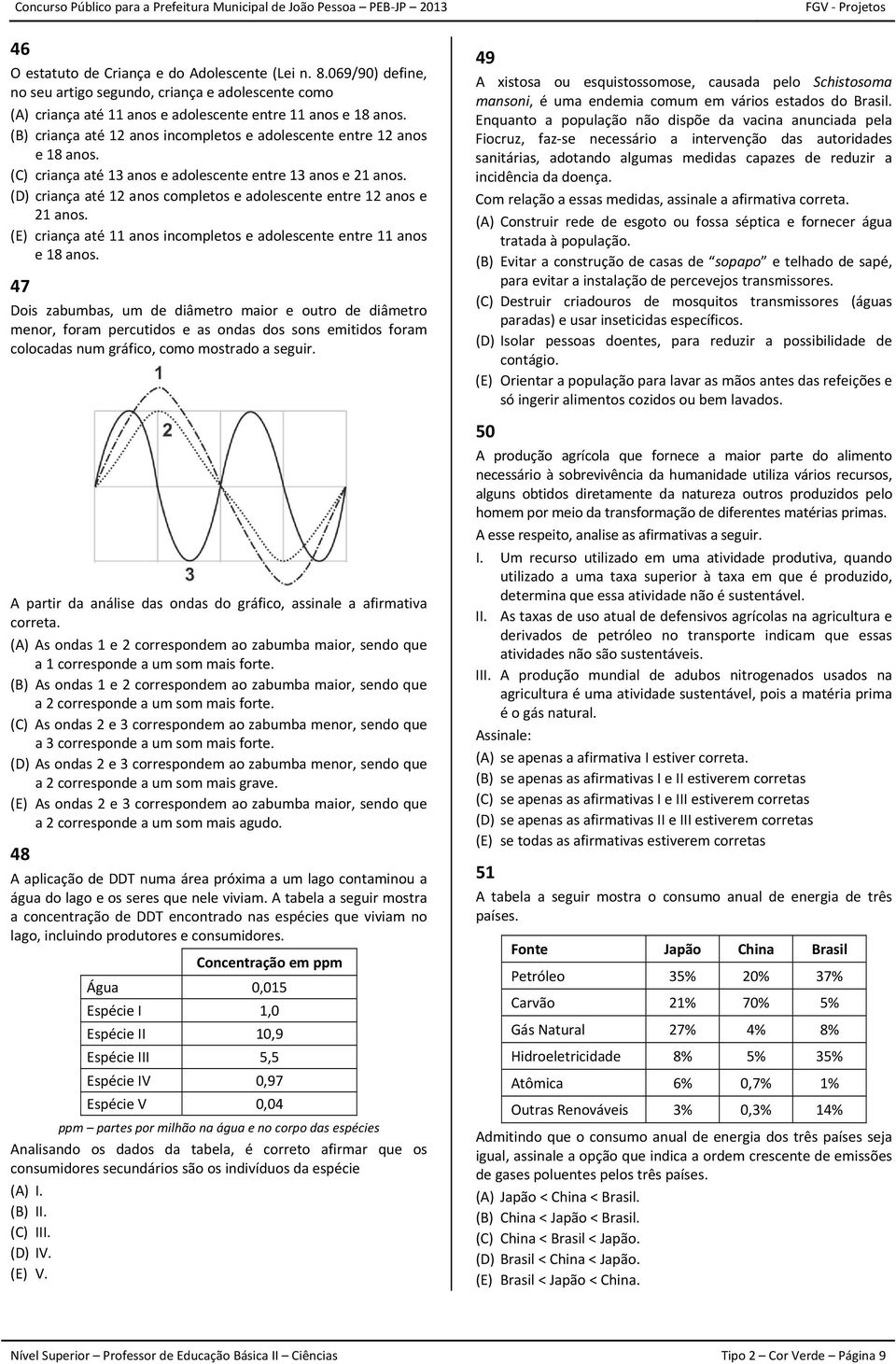 (D) criança até 12 anos completos e adolescente entre 12 anos e 21 anos. (E) criança até 11 anos incompletos e adolescente entre 11 anos e 18 anos.