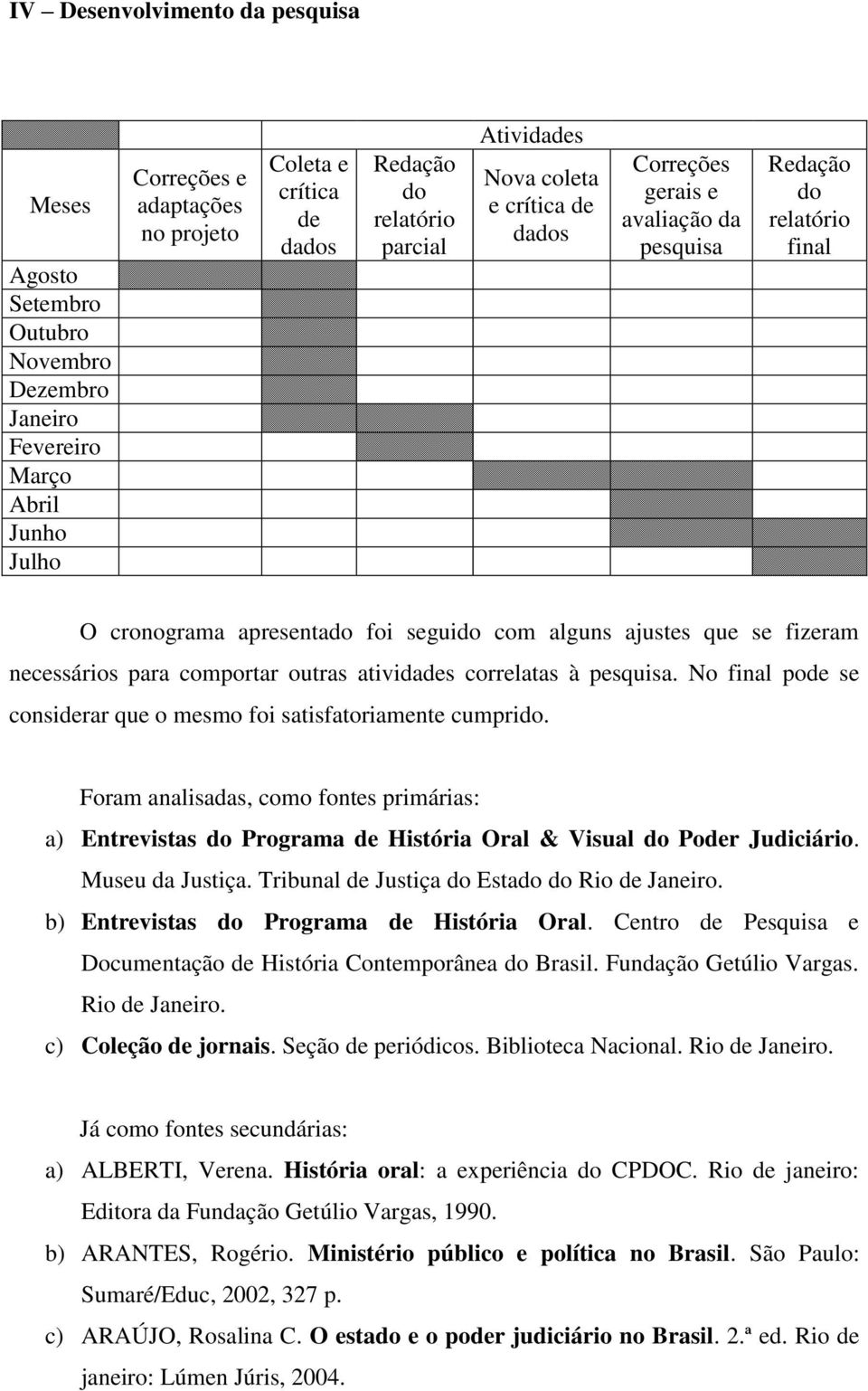 necessários para comportar outras atividades correlatas à pesquisa. No final pode se considerar que o mesmo foi satisfatoriamente cumprido.