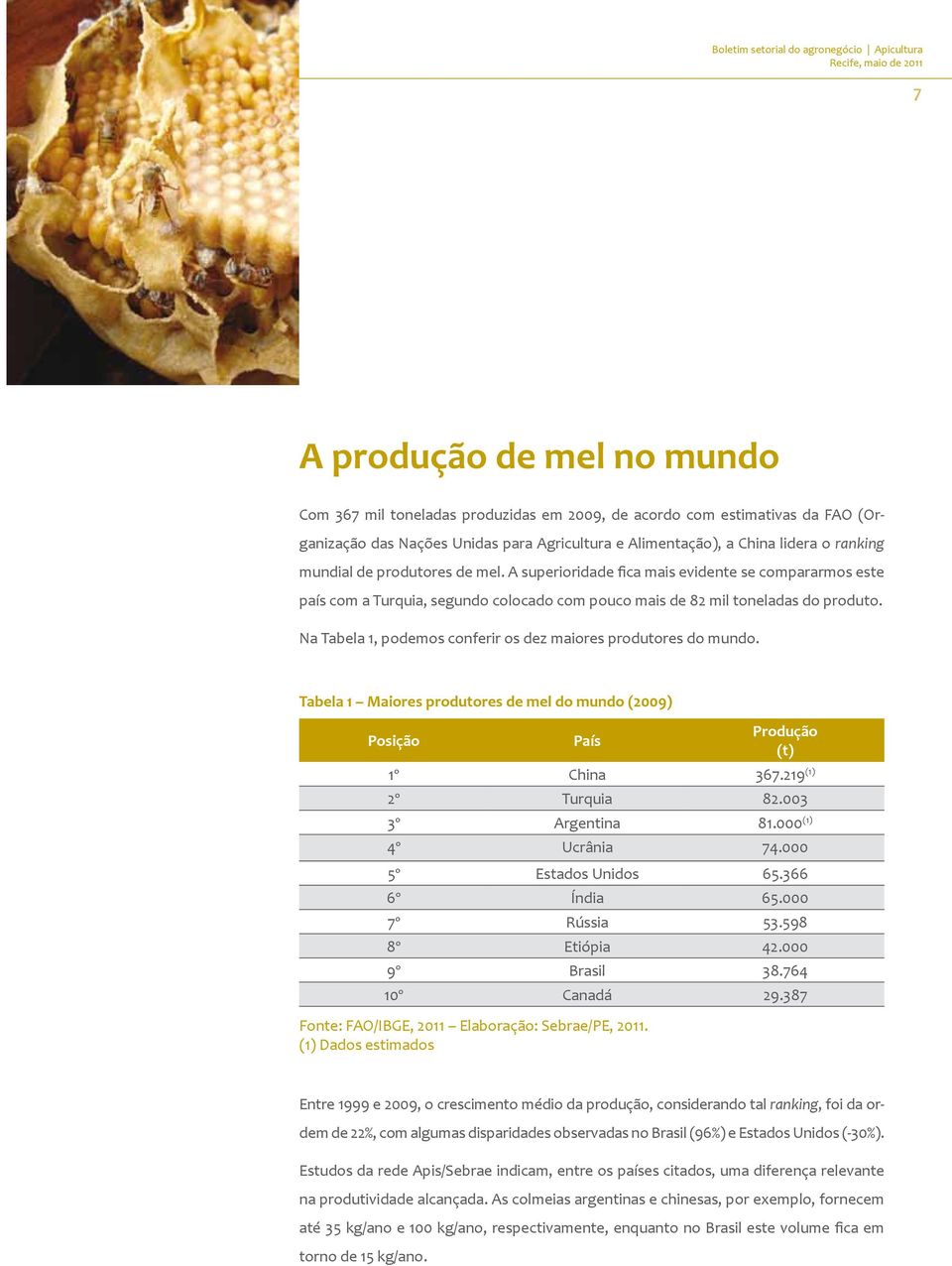 Na Tabela 1, podemos conferir os dez maiores produtores do mundo. Tabela 1 Maiores produtores de mel do mundo (2009) Posição País Produção (t) 1º China 367.219 (1) 2º Turquia 82.003 3º Argentina 81.