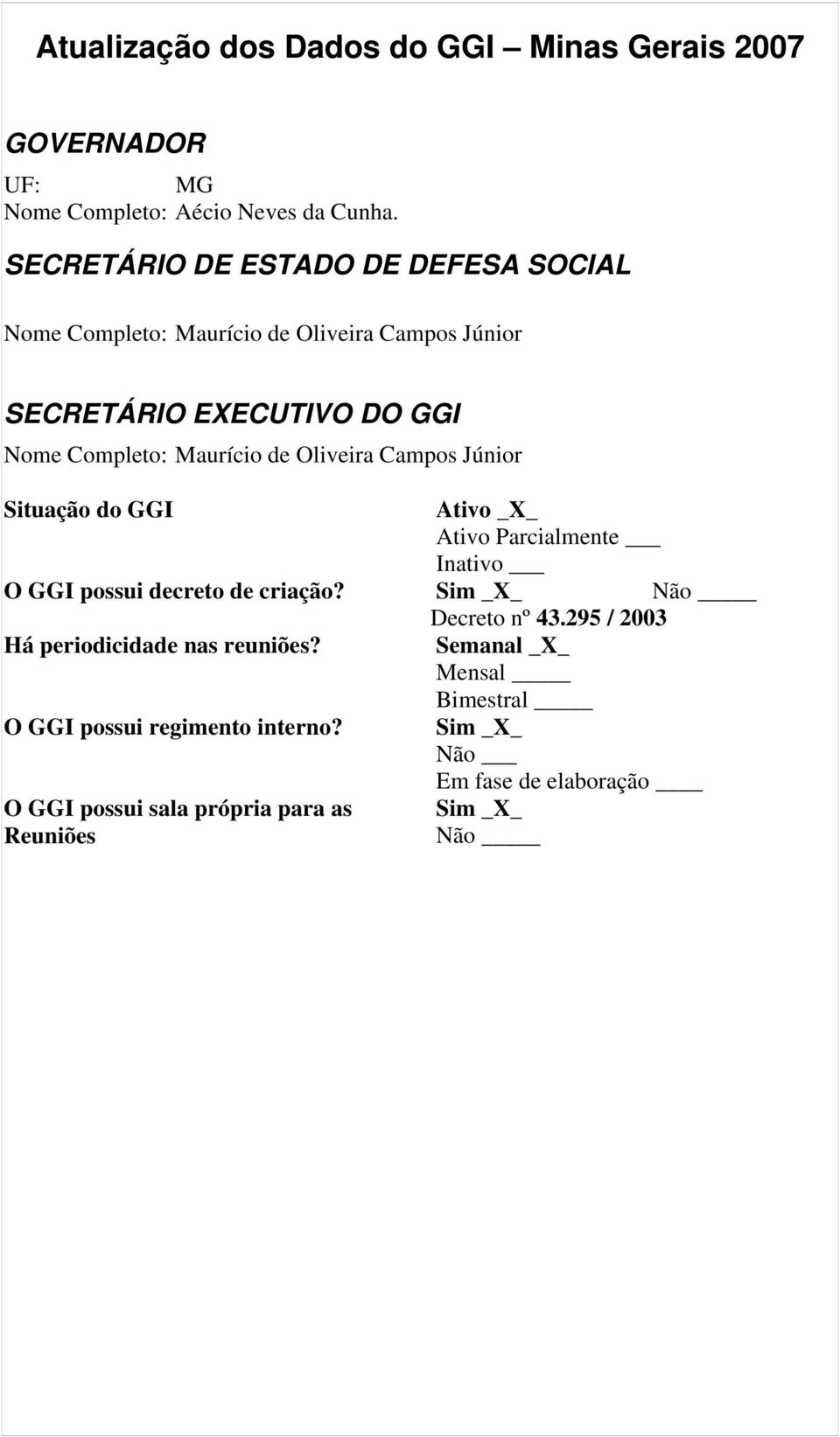 Oliveira Campos Júnior Situação do GGI Ativo _X_ Ativo Parcialmente Inativo O GGI possui decreto de criação? Sim _X_ Não Decreto nº 43.