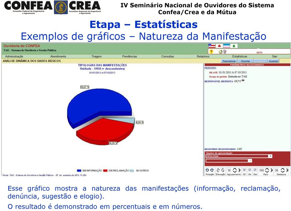 manifestações (informação, reclamação, denúncia,