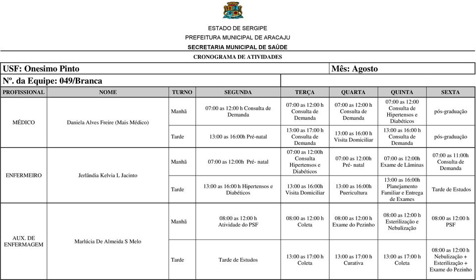 QUARTA QUINTA SEXTA MÉDICO ENFERMEIRO Daniela Alves Freire (Mais Médico) Jerlândia Kelvia L Jacinto Pré-natal Pré- natal 13:00 as 16:00 h Hipertensos e Consulta Hipertensos e 13:00