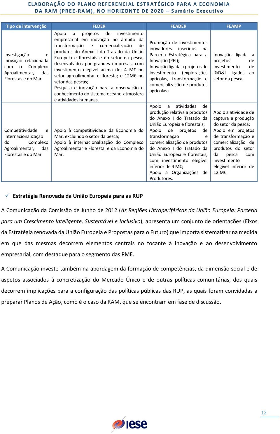 pesca, desenvolvidos por grandes empresas, com investimento elegível acima de: 4 M no setor agroalimentar e floresta; e 12M no setor das pescas; Pesquisa e inovação para a observação e conhecimento