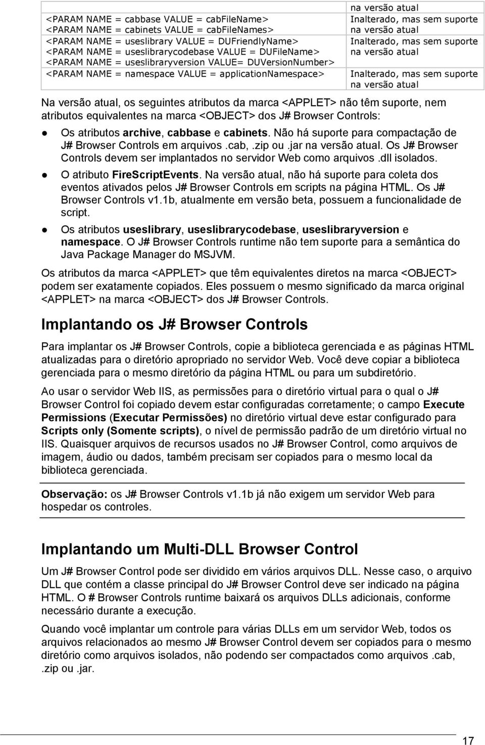 versão atual Inalterado, mas sem suporte na versão atual Na versão atual, os seguintes atributos da marca <APPLET> não têm suporte, nem atributos equivalentes na marca <OBJECT> dos J# Browser