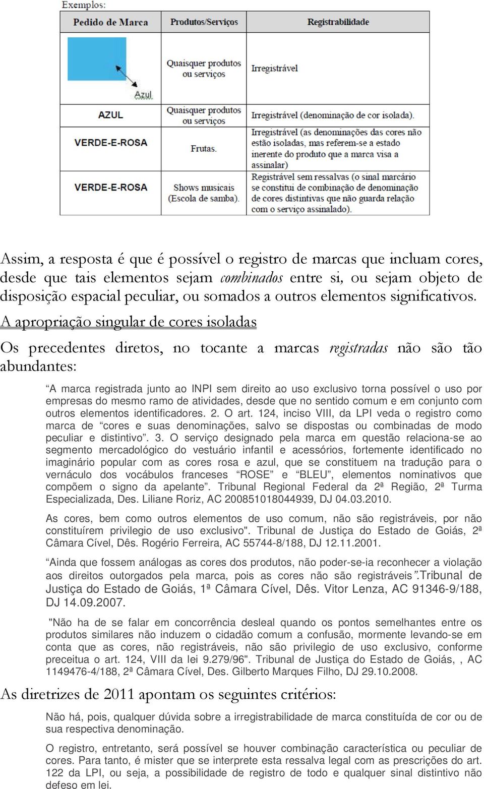 A apropriação singular de cores isoladas Os precedentes diretos, no tocante a marcas registradas não são tão abundantes: A marca registrada junto ao INPI sem direito ao uso exclusivo torna possível o