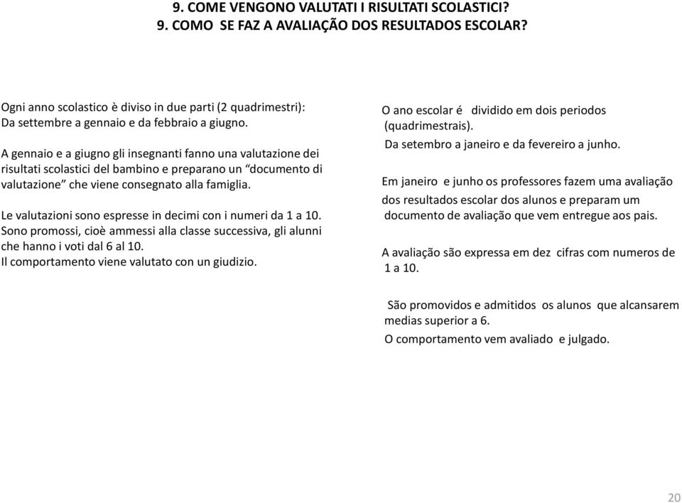 A gennaio e a giugno gli insegnanti fanno una valutazione dei risultati scolastici del bambino e preparano un documento di valutazione che viene consegnato alla famiglia.