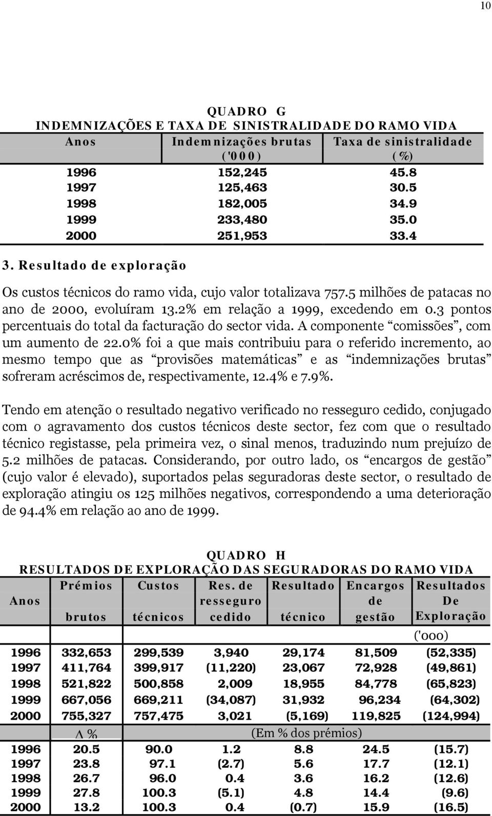 3 pontos percentuais do total da facturação do sector vida. A componente comissões, com um aumento de 22.