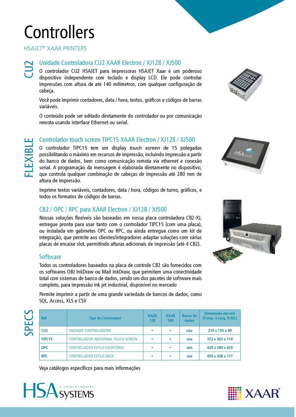 O conteúdo pode ser editado diretamente do controlador ou por comunicação remota usando interface thernet ou serial.