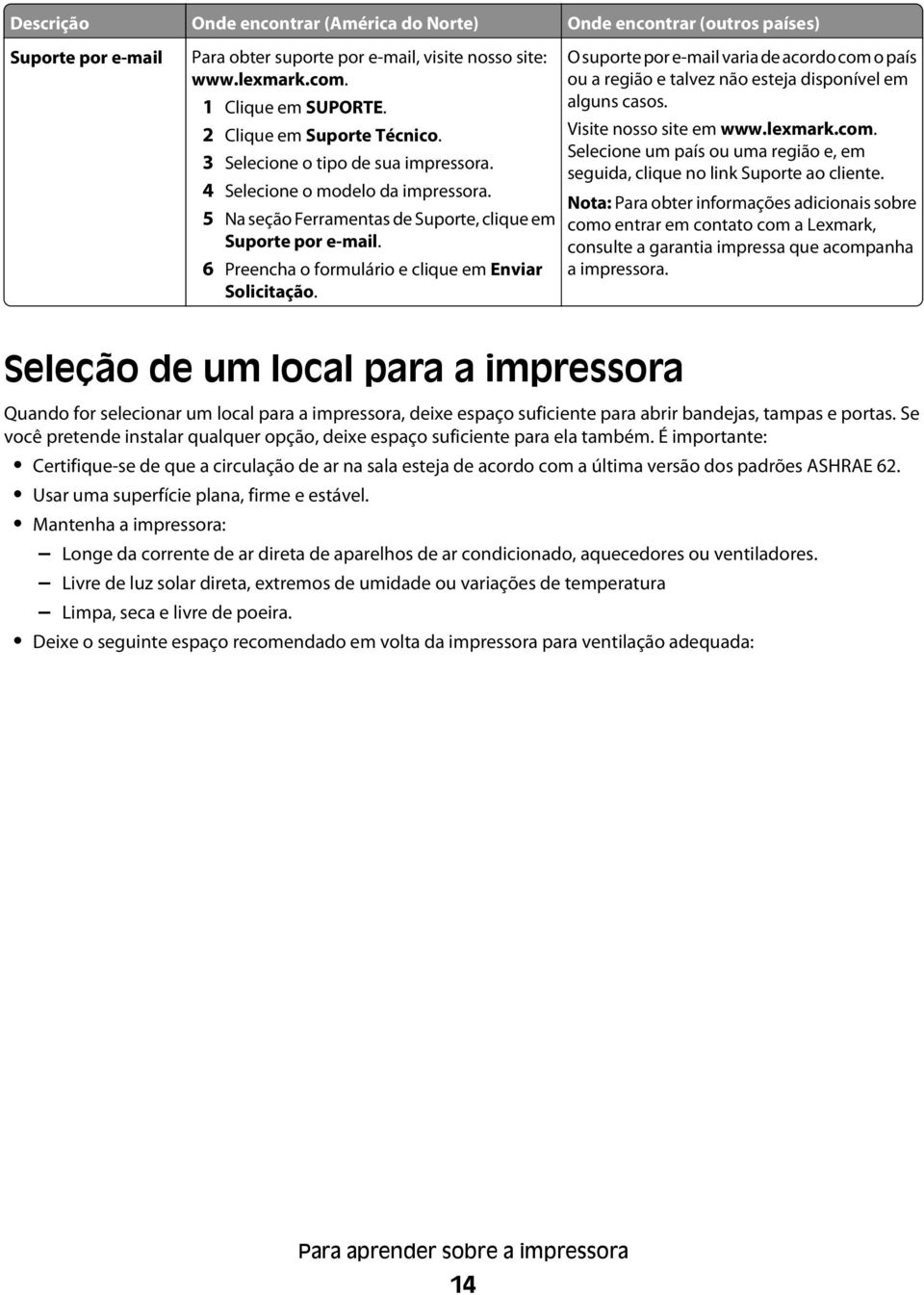 6 Preencha o formulário e clique em Enviar Solicitação. O suporte por e-mail varia de acordo com o país ou a região e talvez não esteja disponível em alguns casos. Visite nosso site em www.lexmark.