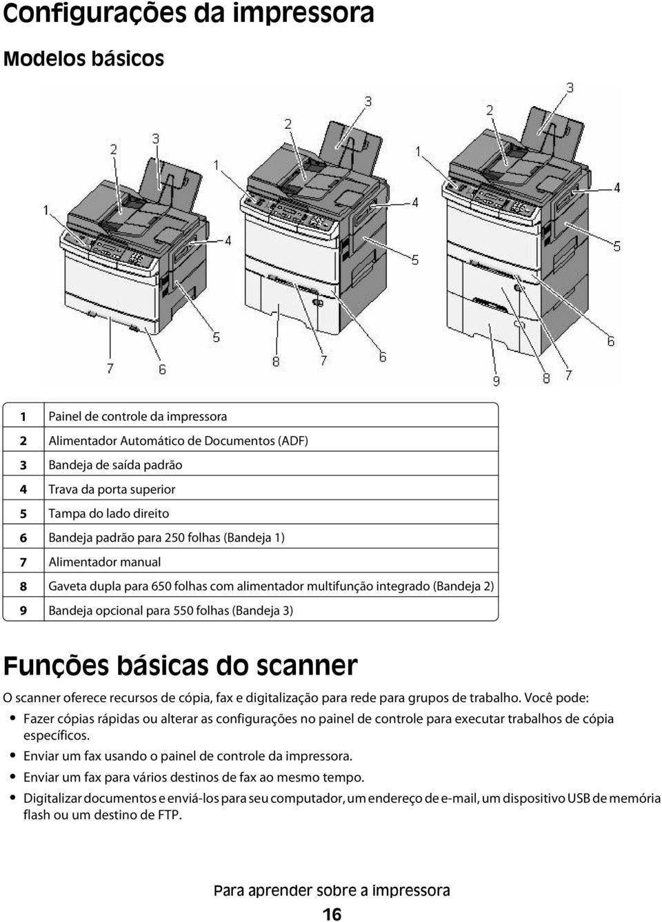 Funções básicas do scanner O scanner oferece recursos de cópia, fax e digitalização para rede para grupos de trabalho.