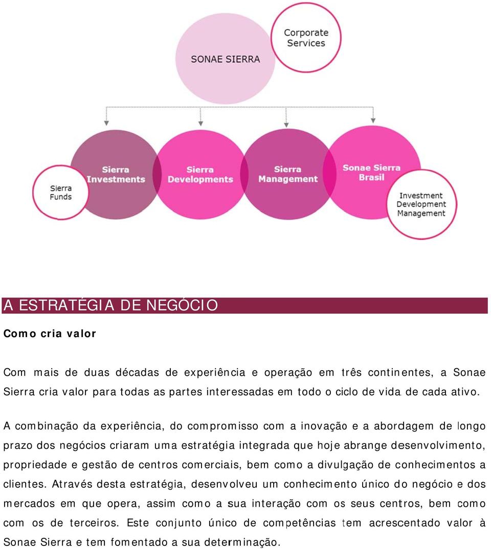 A combinação da experiência, do compromisso com a inovaçãoo e a abordagem de longo prazo dos negócios criaram uma estratégiaa integradaa que hoje abrange desenvolvimento, propriedade e gestão