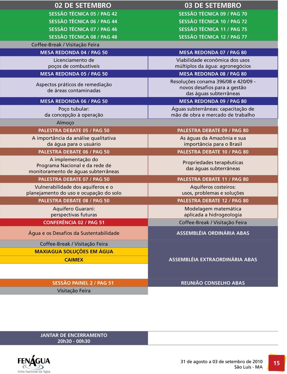 múltiplos da água: agronegócios Mesa Redonda 05 / pag 50 Mesa Redonda 08 / pag 80 Aspectos práticos de remediação de áreas contaminadas Resoluções conama 396/08 e 420/09 - novos desafios para a