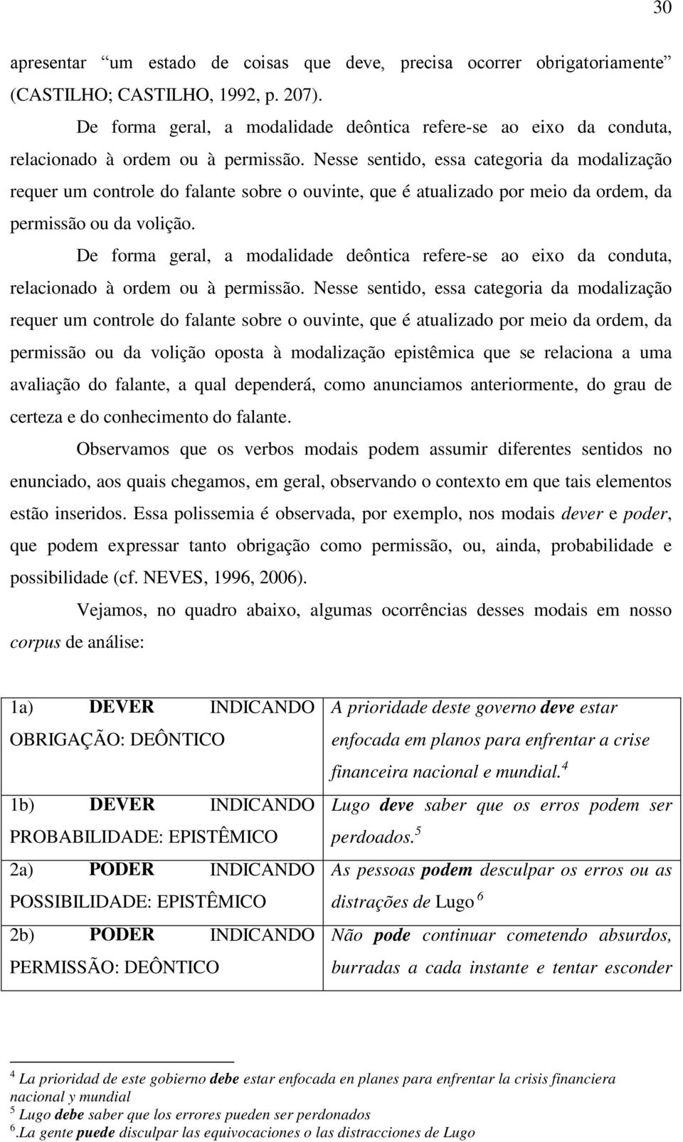 Nesse sentido, essa categoria da modalização requer um controle do falante sobre o ouvinte, que é atualizado por meio da ordem, da permissão ou da volição.