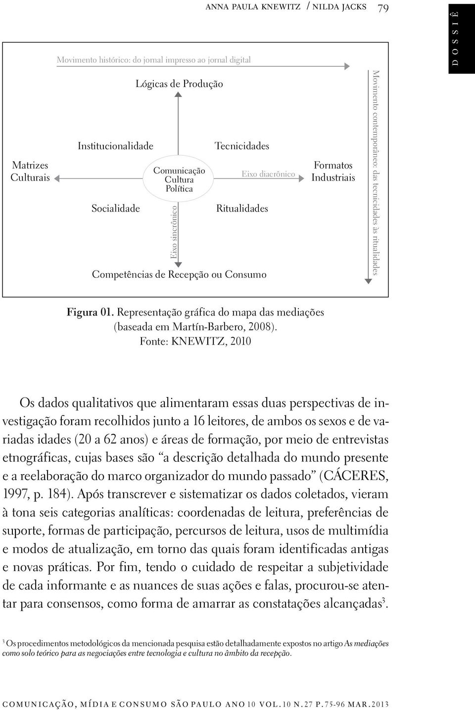 Representação gráfica do mapa das mediações (baseada em Martín-Barbero, 2008).