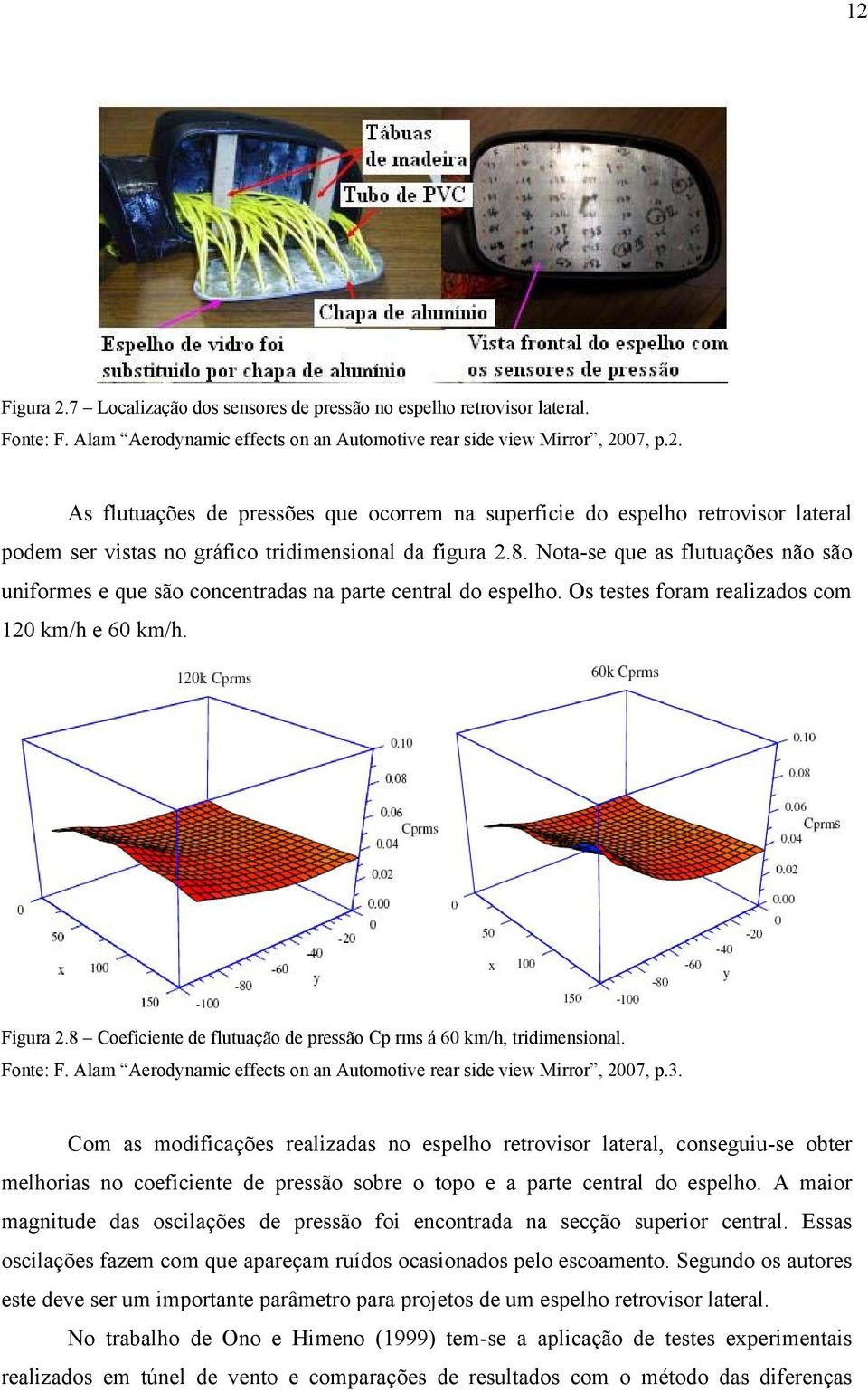 8 Coeficiente de flutuação de pressão Cp rms á 60 km/h, tridimensional. Fonte: F. Alam Aerodynamic effects on an Automotive rear side view Mirror, 2007, p.3.