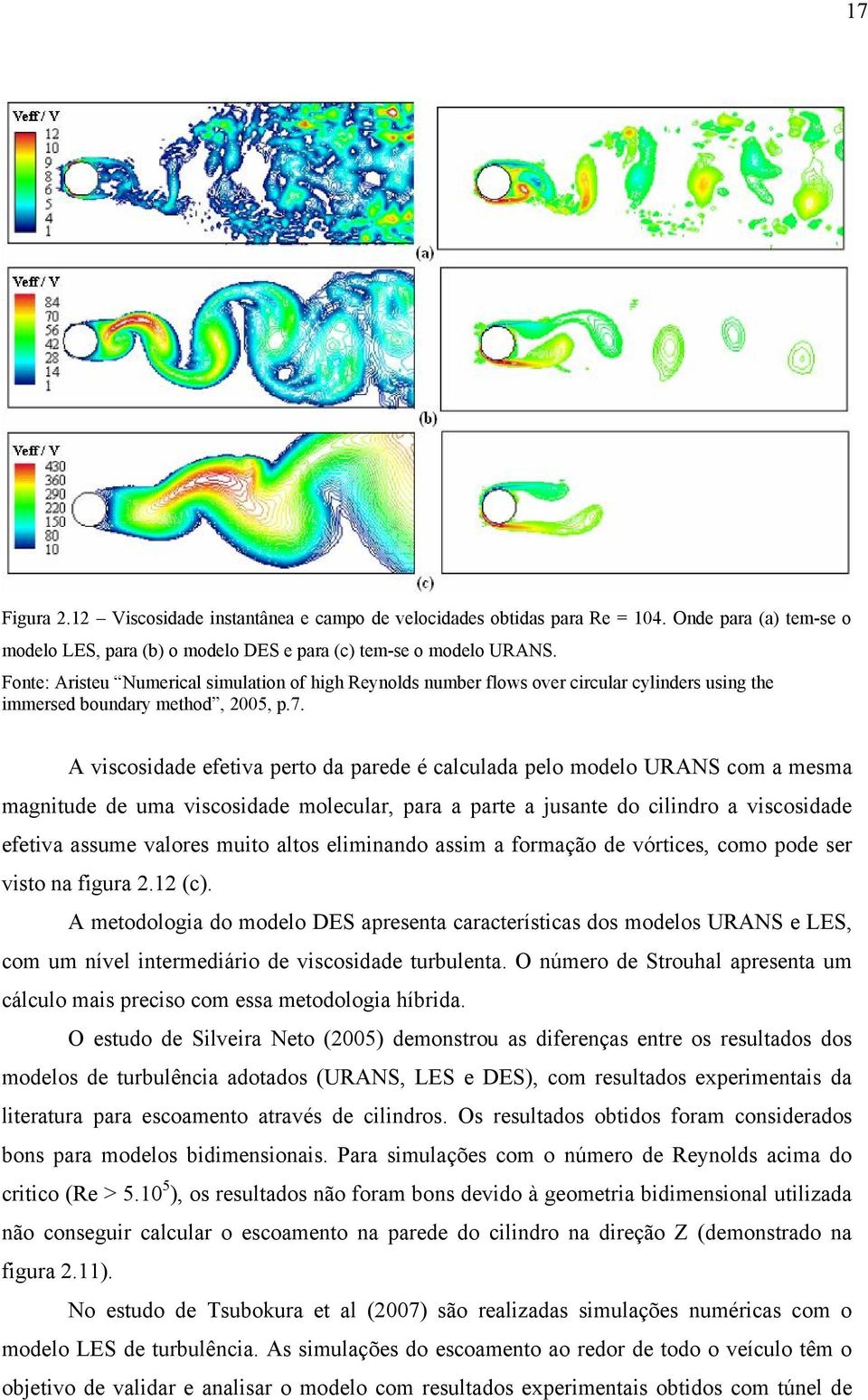 A viscosidade efetiva perto da parede é calculada pelo modelo URANS com a mesma magnitude de uma viscosidade molecular, para a parte a jusante do cilindro a viscosidade efetiva assume valores muito