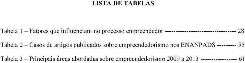 artigos publicados sobre empreendedorismo nos ENANPADS --------- 55