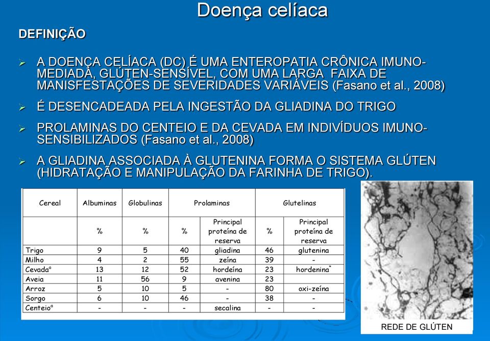 , 2008) A GLIADINA ASSOCIADA À GLUTENINA FORMA O SISTEMA GLÚTEN (HIDRATAÇÃO E MANIPULAÇÃO DA FARINHA DE TRIGO).