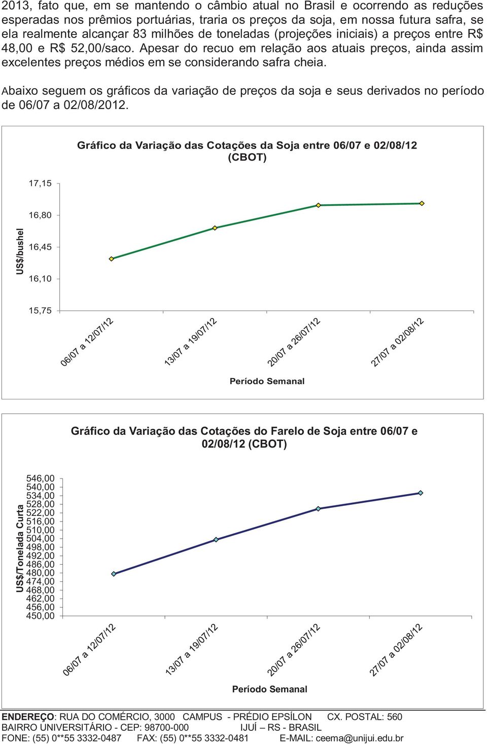 Abaixo seguem os gráficos da variação de preços da soja e seus derivados no período de 06/07 a 02/08/2012.