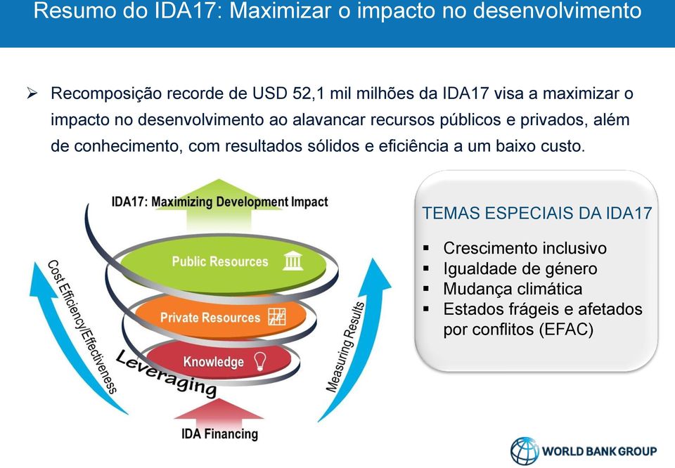 além de conhecimento, com resultados sólidos e eficiência a um baixo custo.