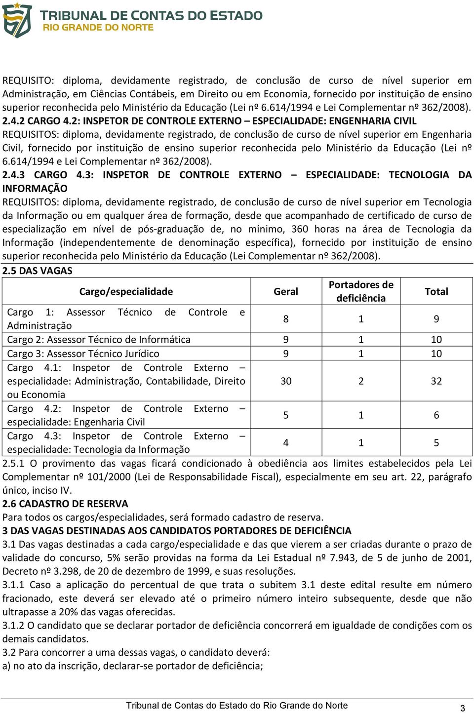 2: INSPETOR DE CONTROLE EXTERNO ESPECIALIDADE: ENGENHARIA CIVIL REQUISITOS: diploma, devidamente registrado, de conclusão de curso de nível superior em Engenharia Civil, fornecido por instituição de