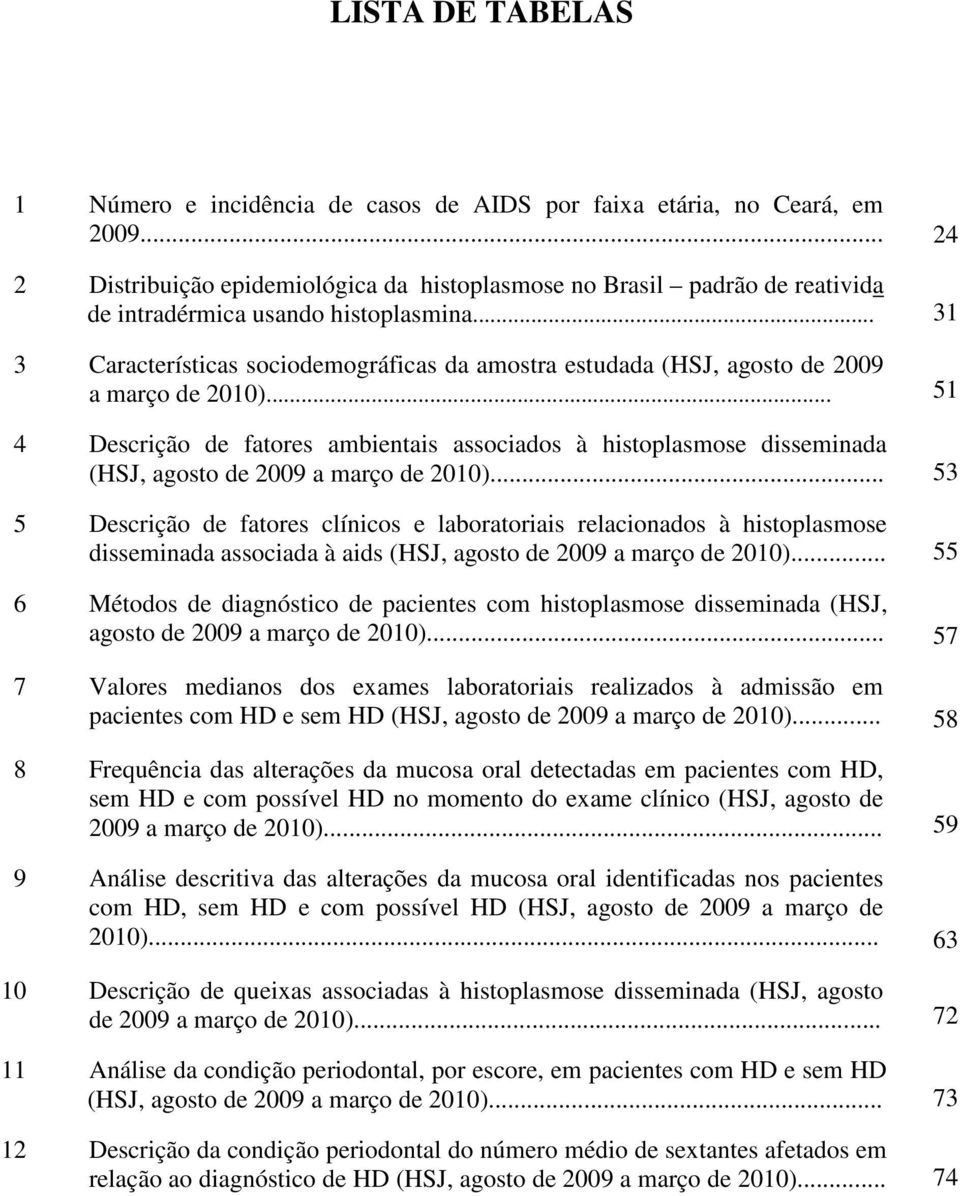 .. 31 3 Características sociodemográficas da amostra estudada (HSJ, agosto de 2009 a março de 2010).